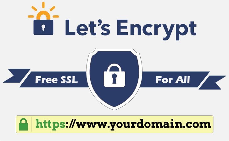 How To Install Free SSL certificate using Let’s Encrypt