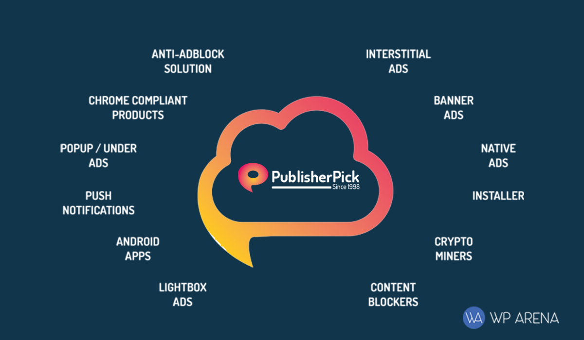 PublisherPick Review – What makes it different?