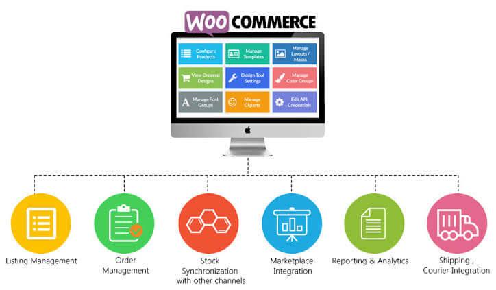 woo-commerce-functionalities
