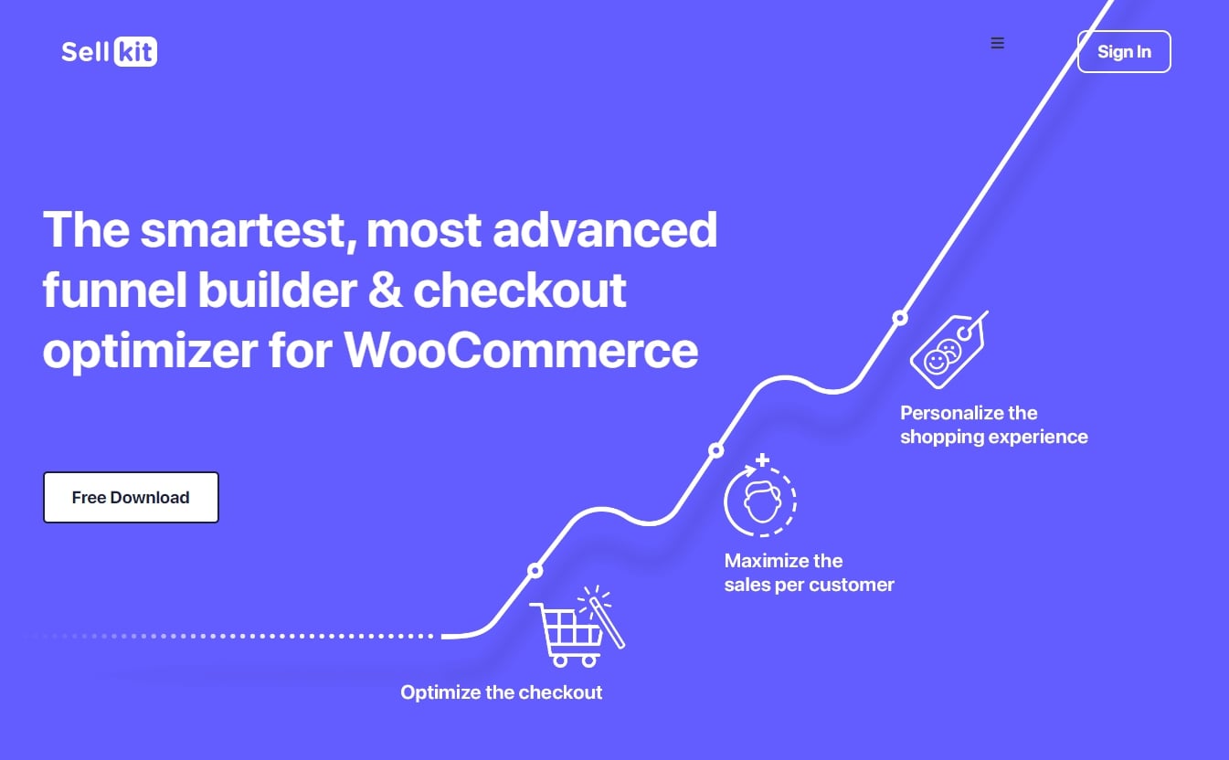 Optimizing WooCommerce Checkouts