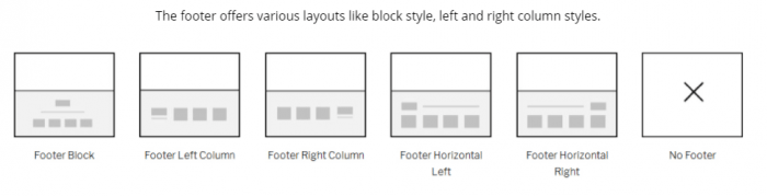 Footer Layout options