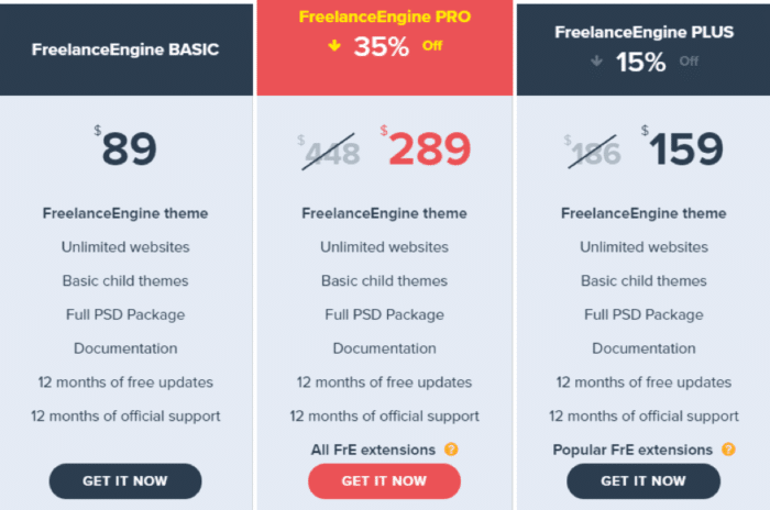 FreelanceEngine Pricing
