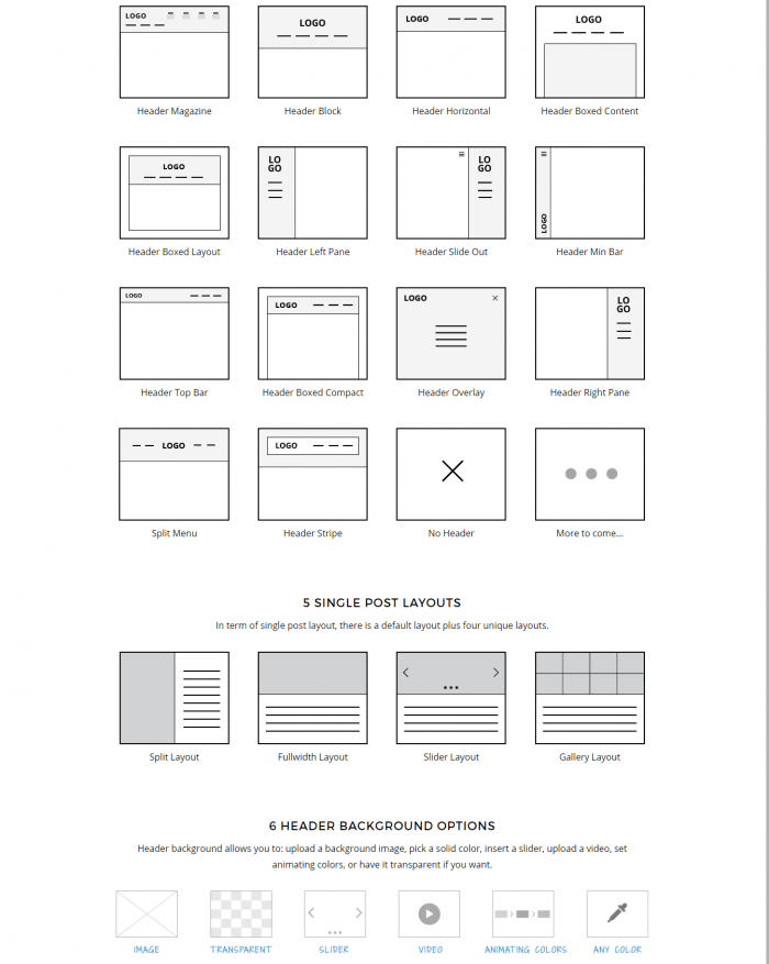 section layouts ultra theme
