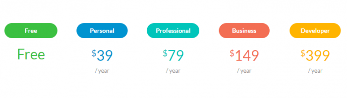 weForms Pricing