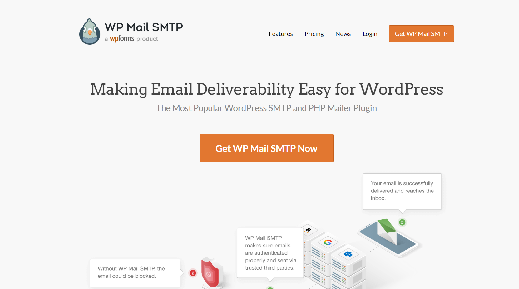 WP Mail SMTP Configuration For Amazon SES